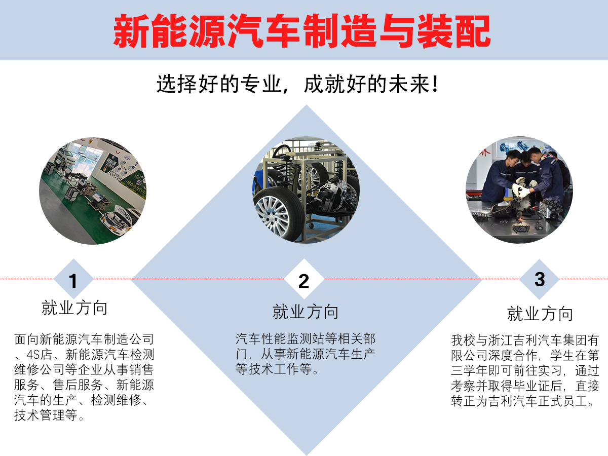 甘肃北方技工学校秦陇校区