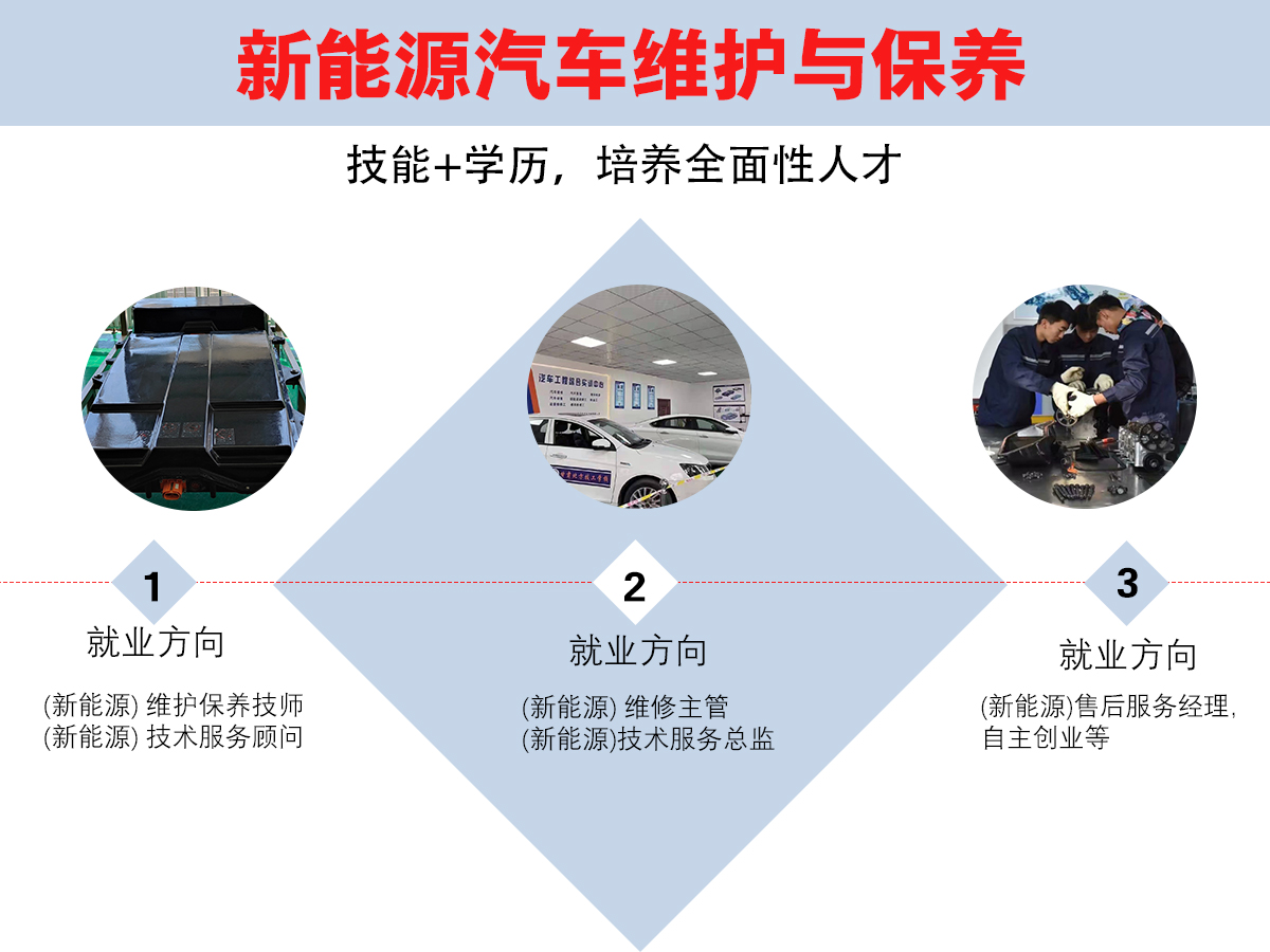 甘肃北方技工学校秦陇校区