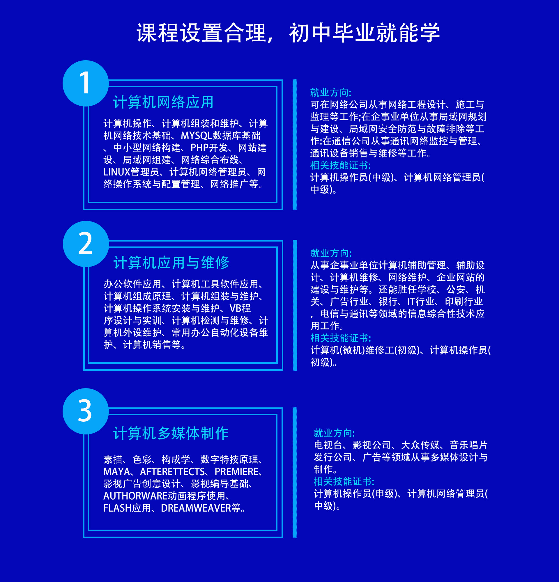 甘肃北方技工学校秦陇校区