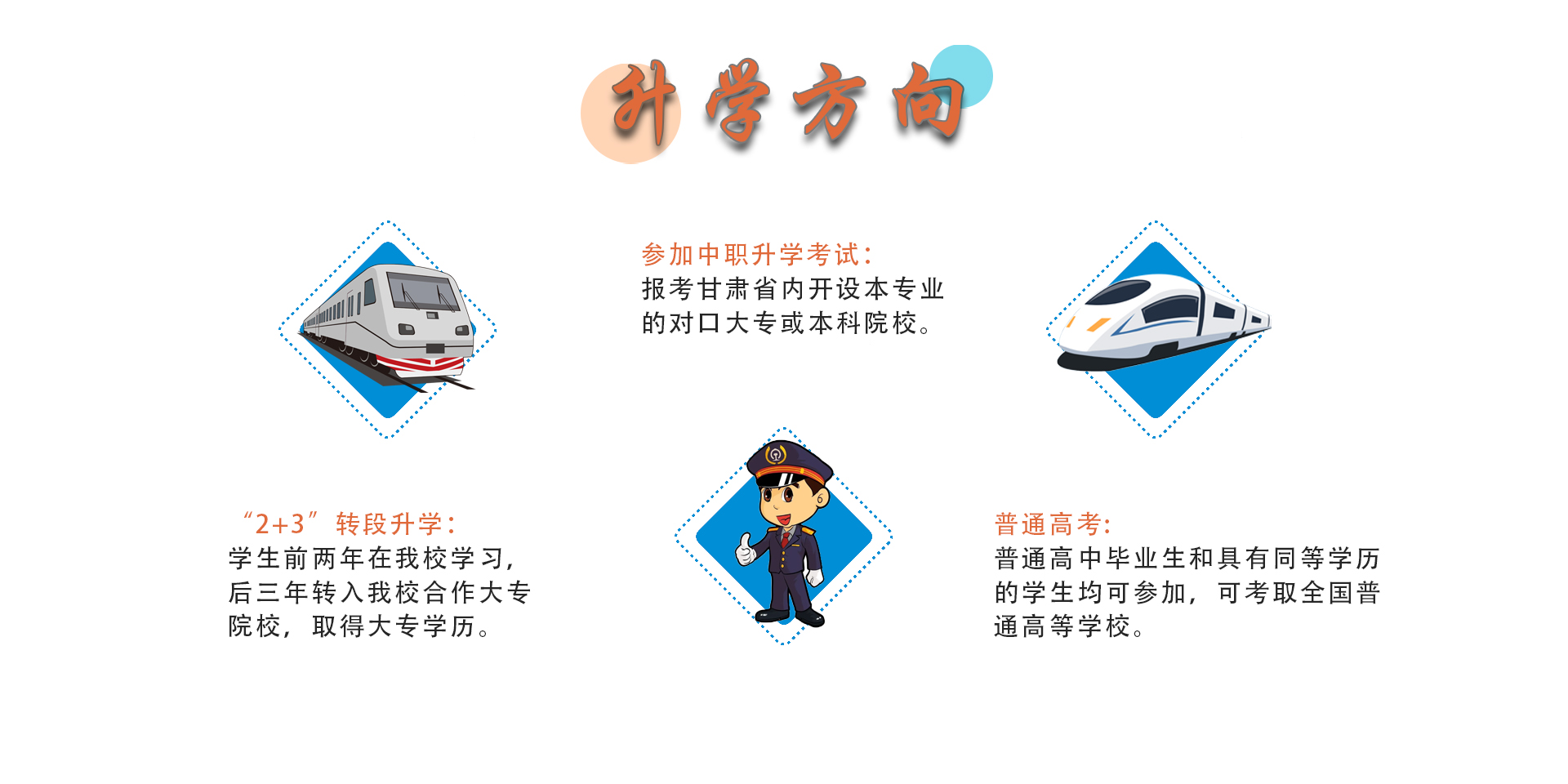 甘肃北方技工学校秦陇校区