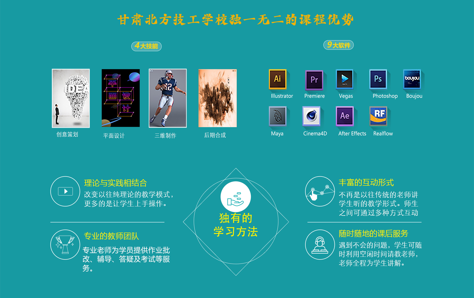 甘肃北方技工学校秦陇校区
