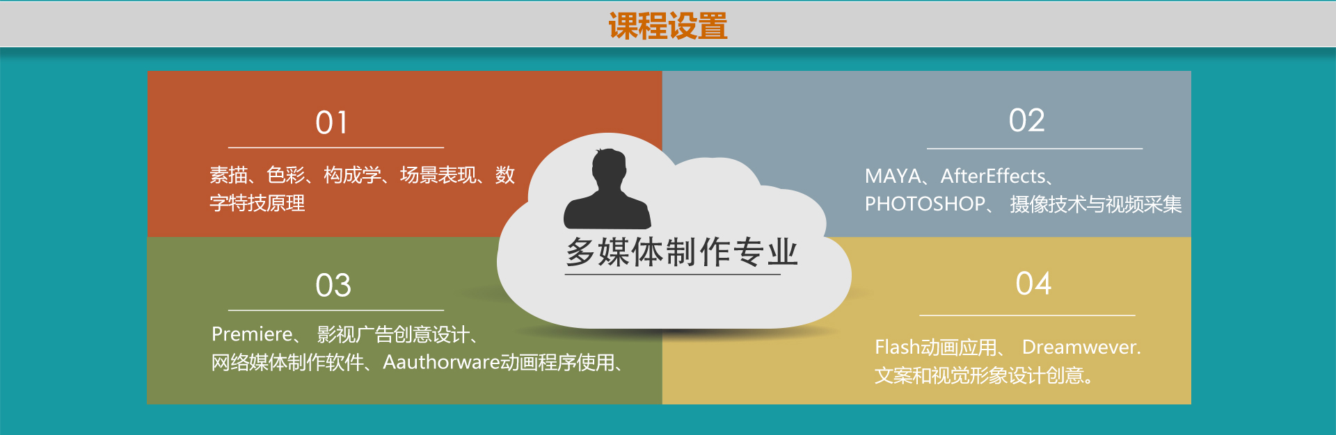 甘肃北方技工学校秦陇校区