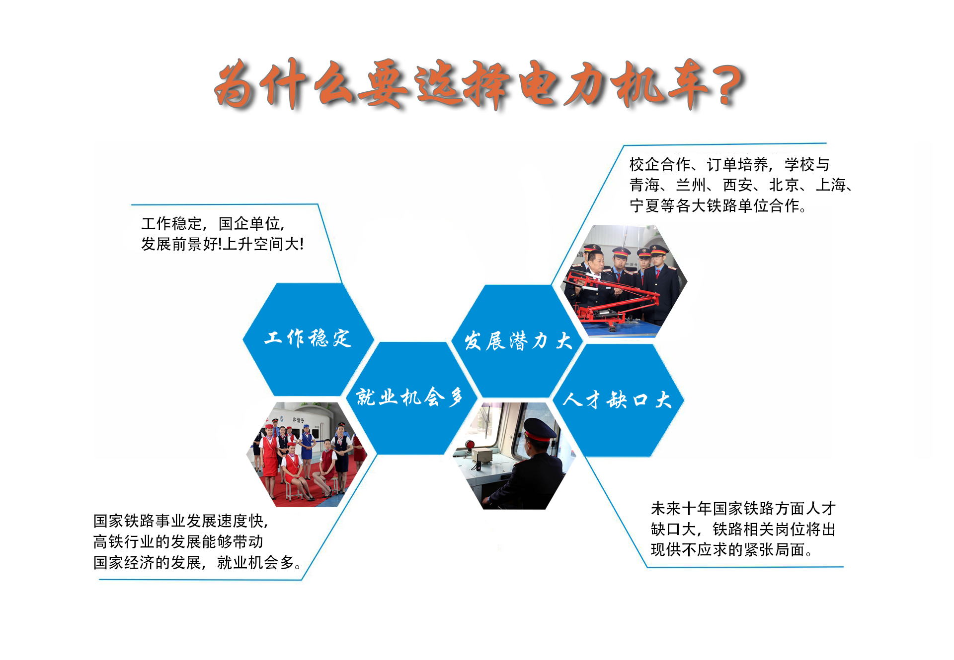 甘肃北方技工学校秦陇校区