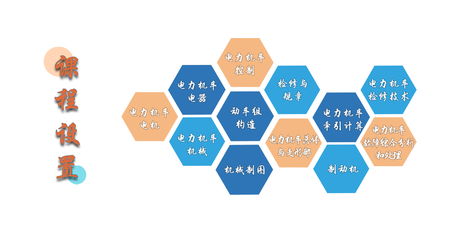 甘肃北方技工学校秦陇校区