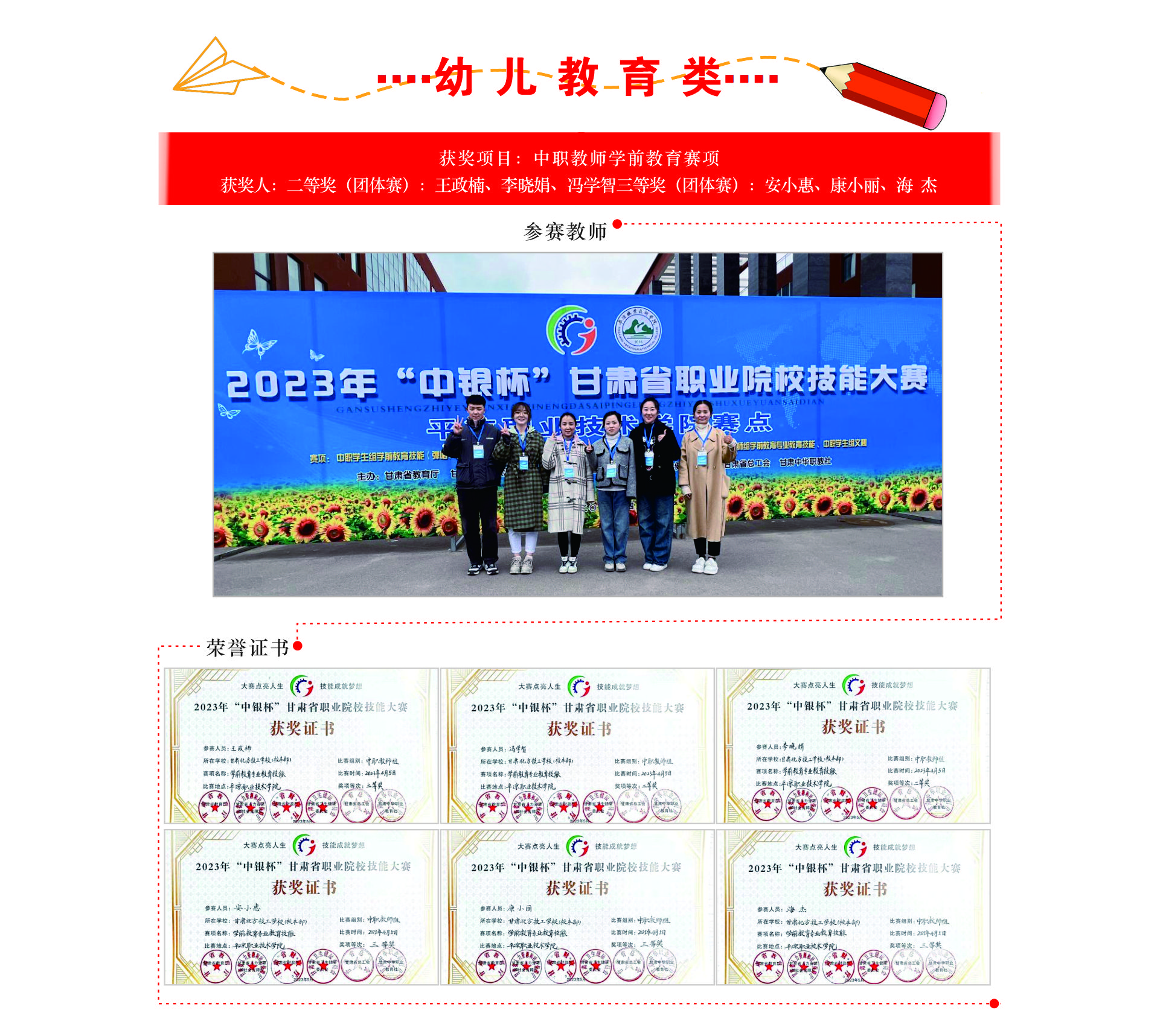 甘肃北方技工学校秦陇校区