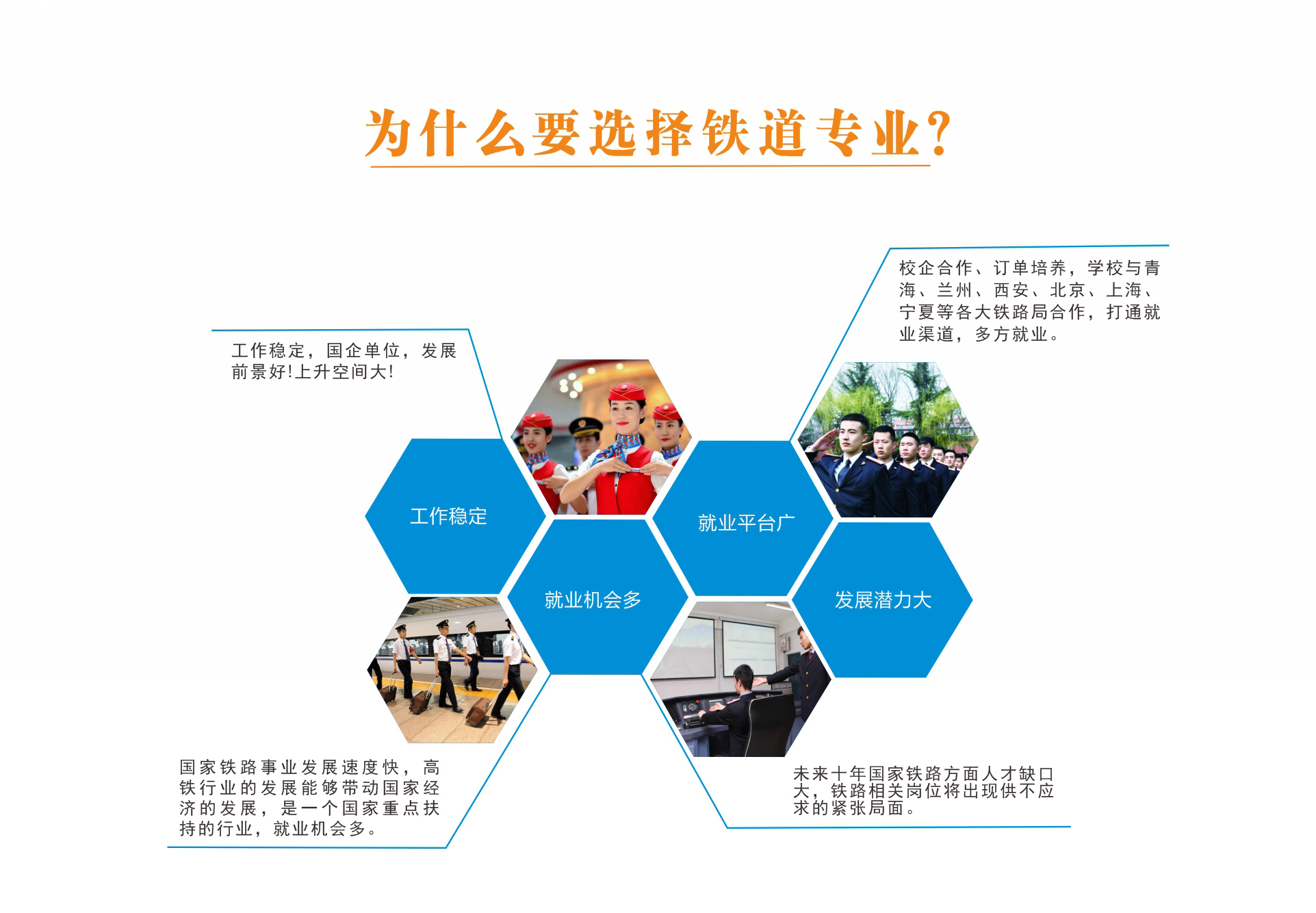 甘肃北方技工学校秦陇校区
