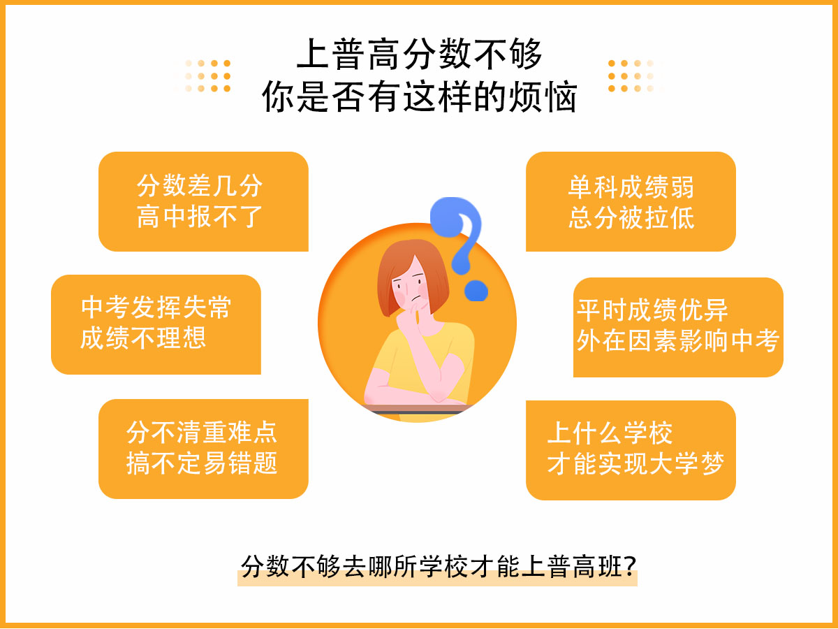 甘肃北方技工学校秦陇校区